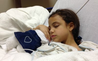 Tonsil, Adenoid, and Turbinate Surgery